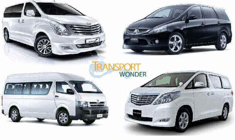 Selling My Transportation E-Commerce And Customer Contact