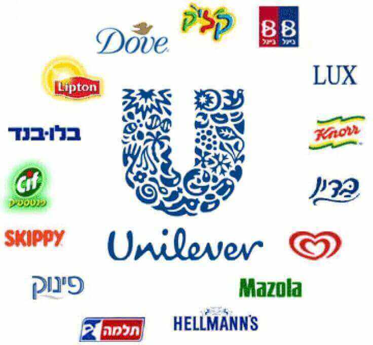 (已失效)Looking For Business Partnership With Unilever Luxury Division