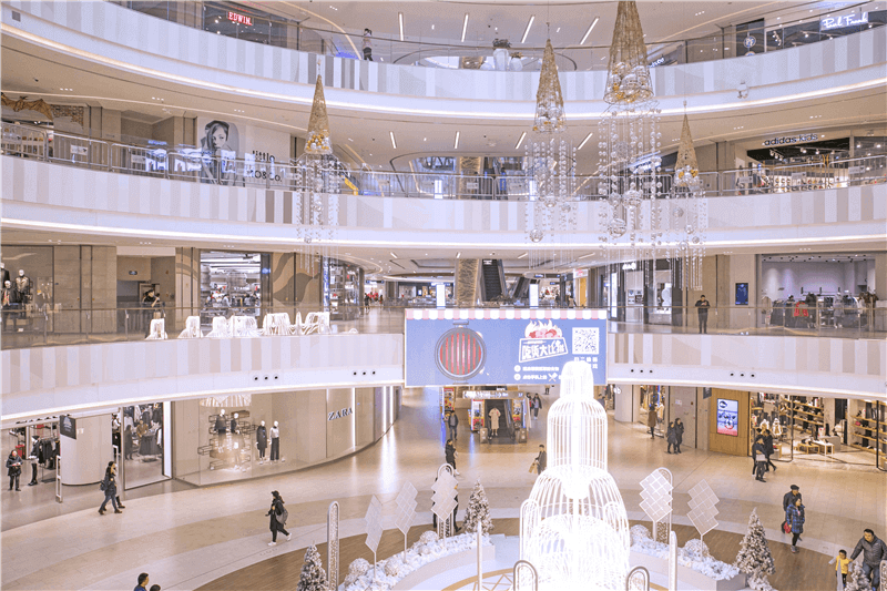 Sales of Retail Shopping Mall