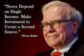 (已成交)3 Months Trial For This Profiting Business!