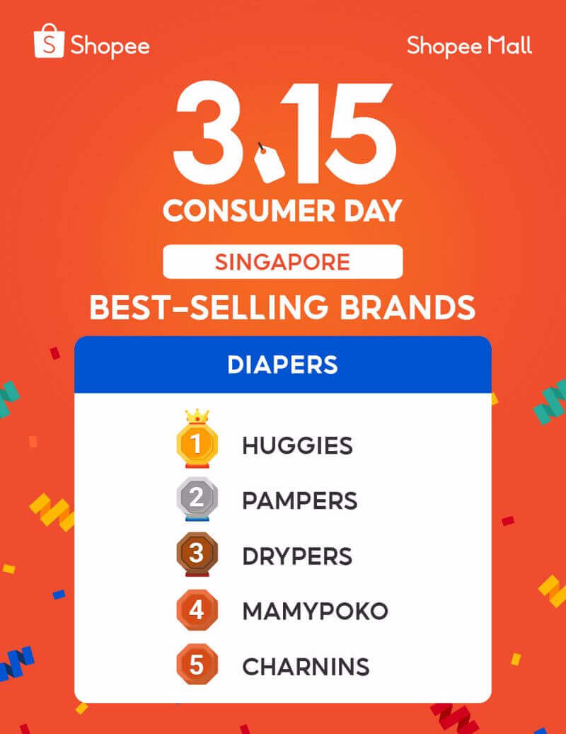 (已失效)TOP Online Seller In Singapore For Baby Diapers / Wet Wipes - Own Brand - Retail / Wholesale Channel