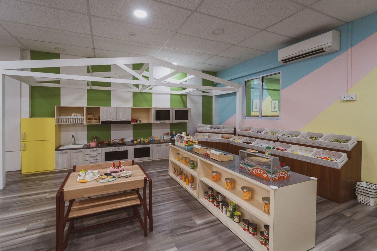 Popular And Profitable Indoor Children's Playground For Takeover