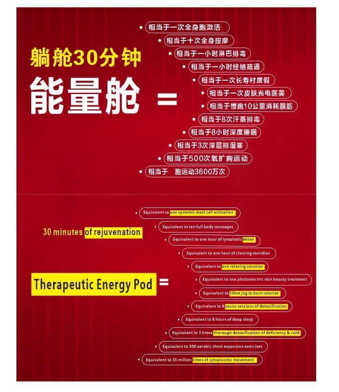 绿色生活科技养生