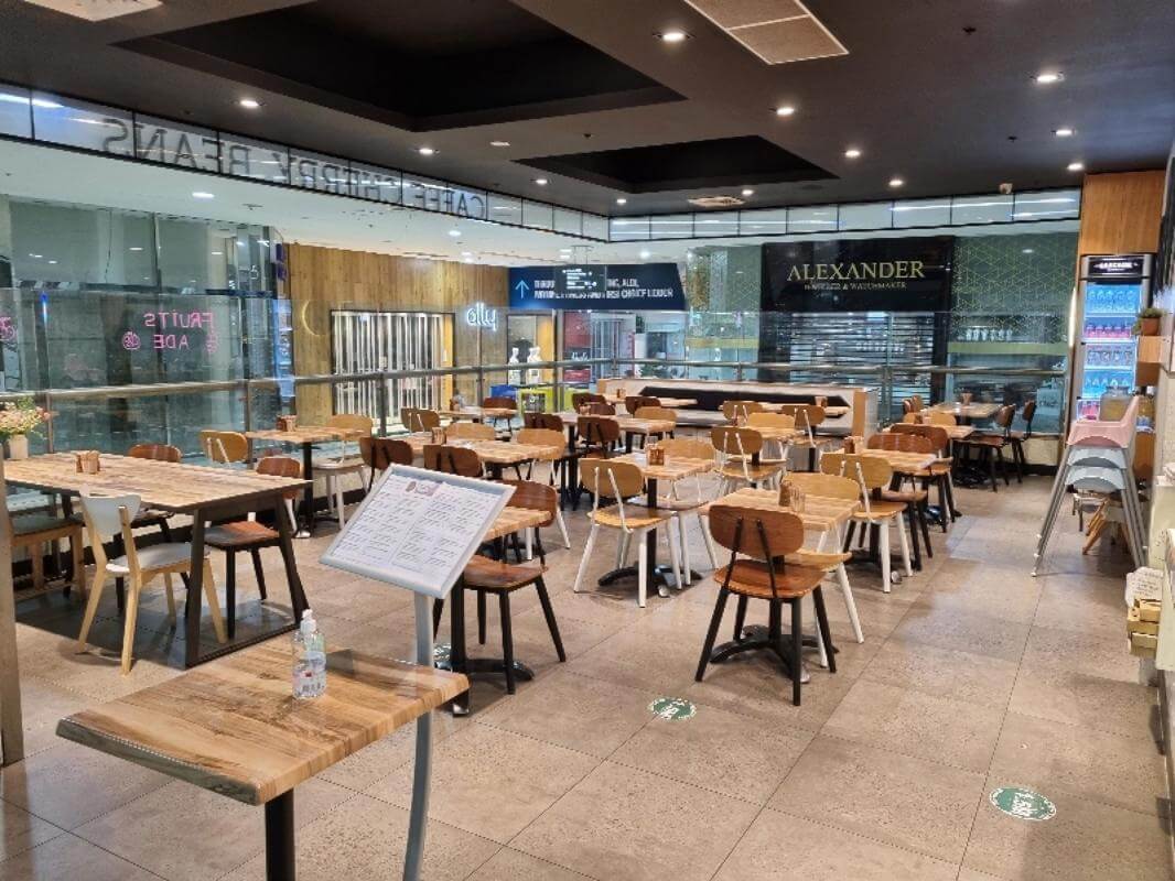 Profitable & Well Established Café Franchise Busy Shopping Centre Hills Area For Sale