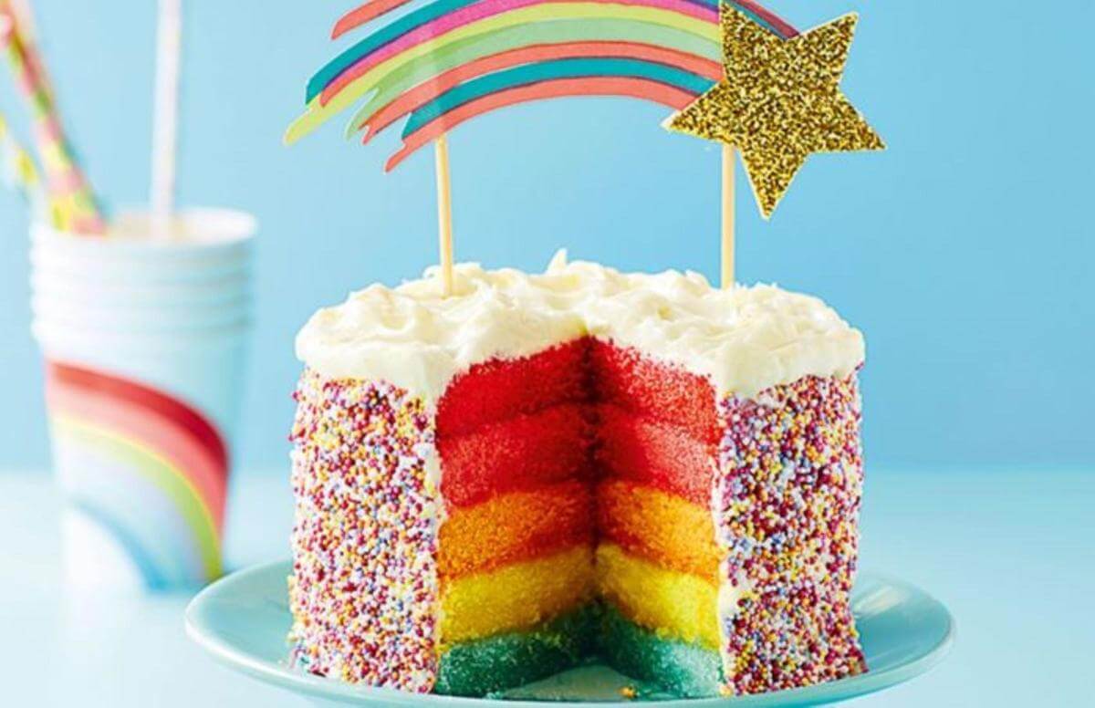 Largest Cake Decorating Supplies Business on the Central Coast. PRICE DROP