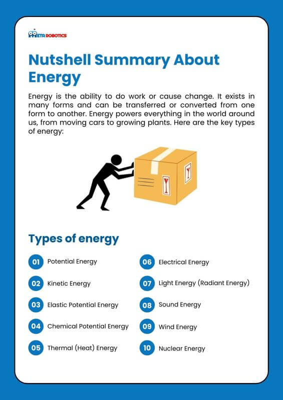 Own A Stake In The Fast-Growing Edtech Market – Robotics, Coding And Stem Is The Future!