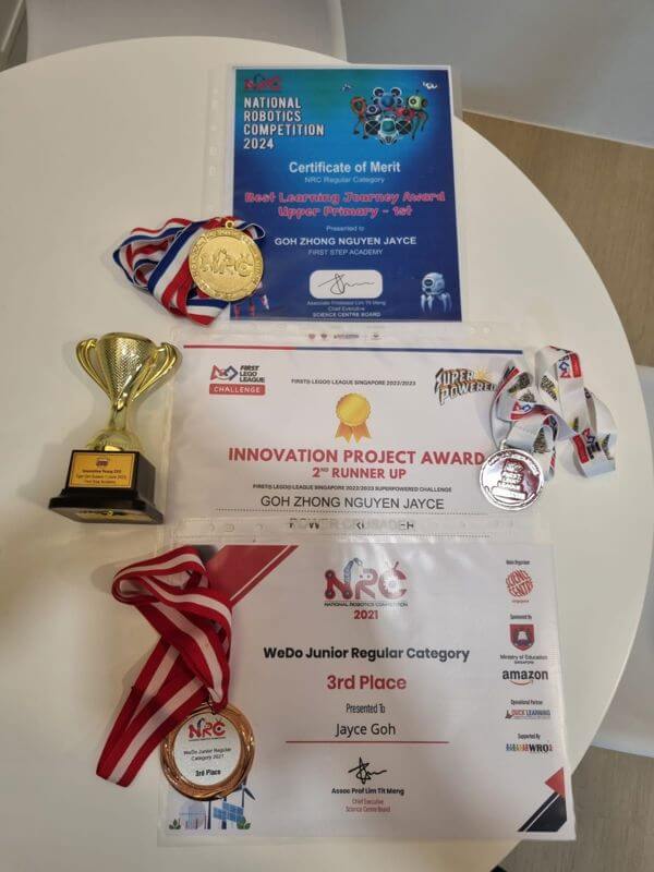 Own A Stake In The Fast-Growing Edtech Market – Robotics, Coding And Stem Is The Future!