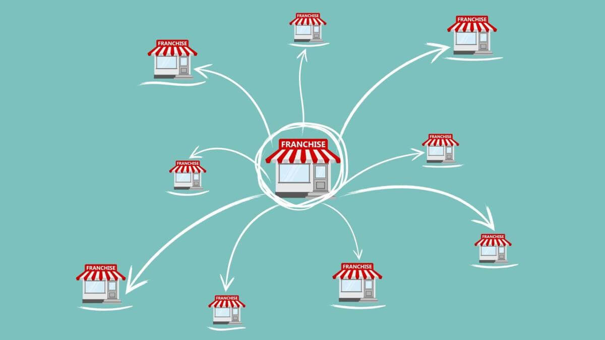 JOIN THE BROKERAGE CONNECTION - Multiple Income Streams. Full Support. One Low Fee of $29,995 + GST