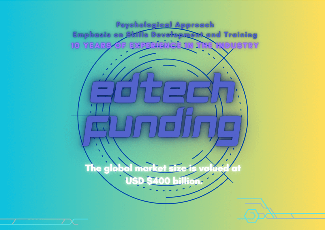 Edtech Funding! Whatsapp Me - 81003634