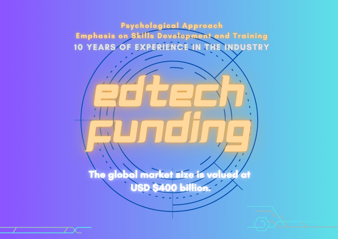 Edtech Funding! Whatsapp Me - 81003634