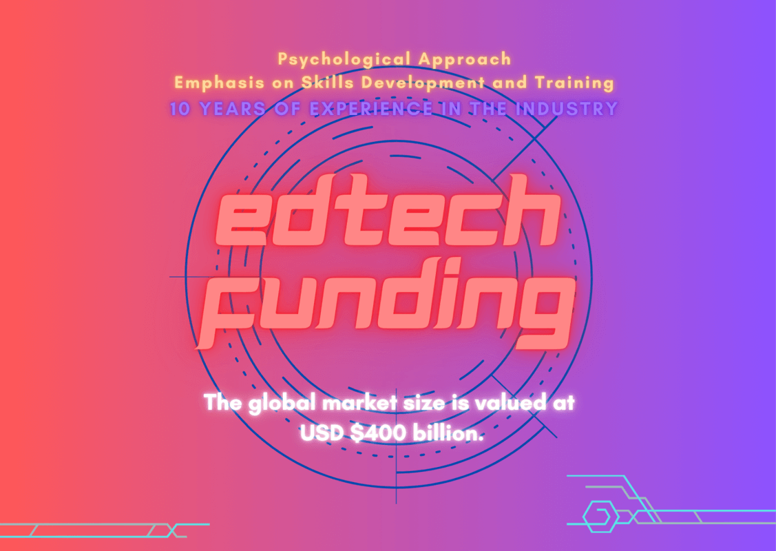 Edtech Funding! Whatsapp Me - 81003634