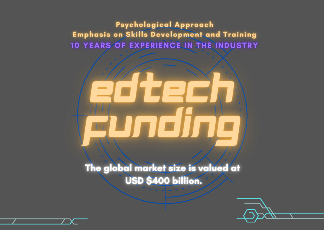 Edtech Funding! Whatsapp Me - 81003634