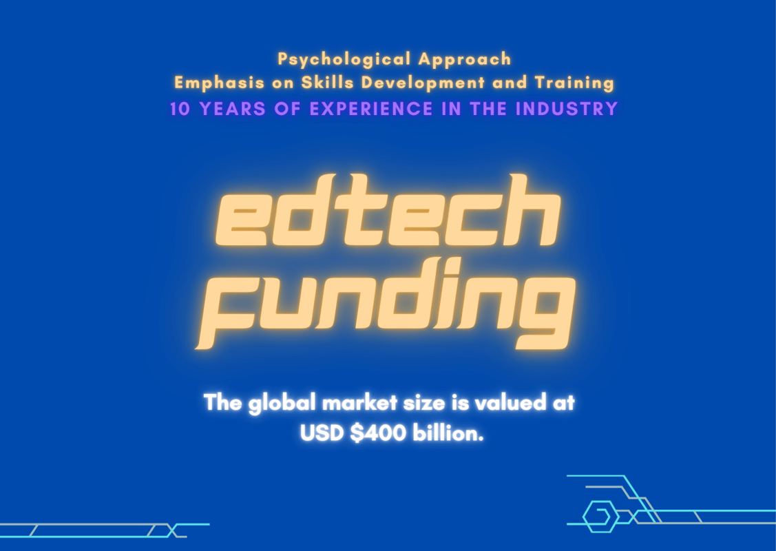 Edtech Funding! Whatsapp Me - 81003634