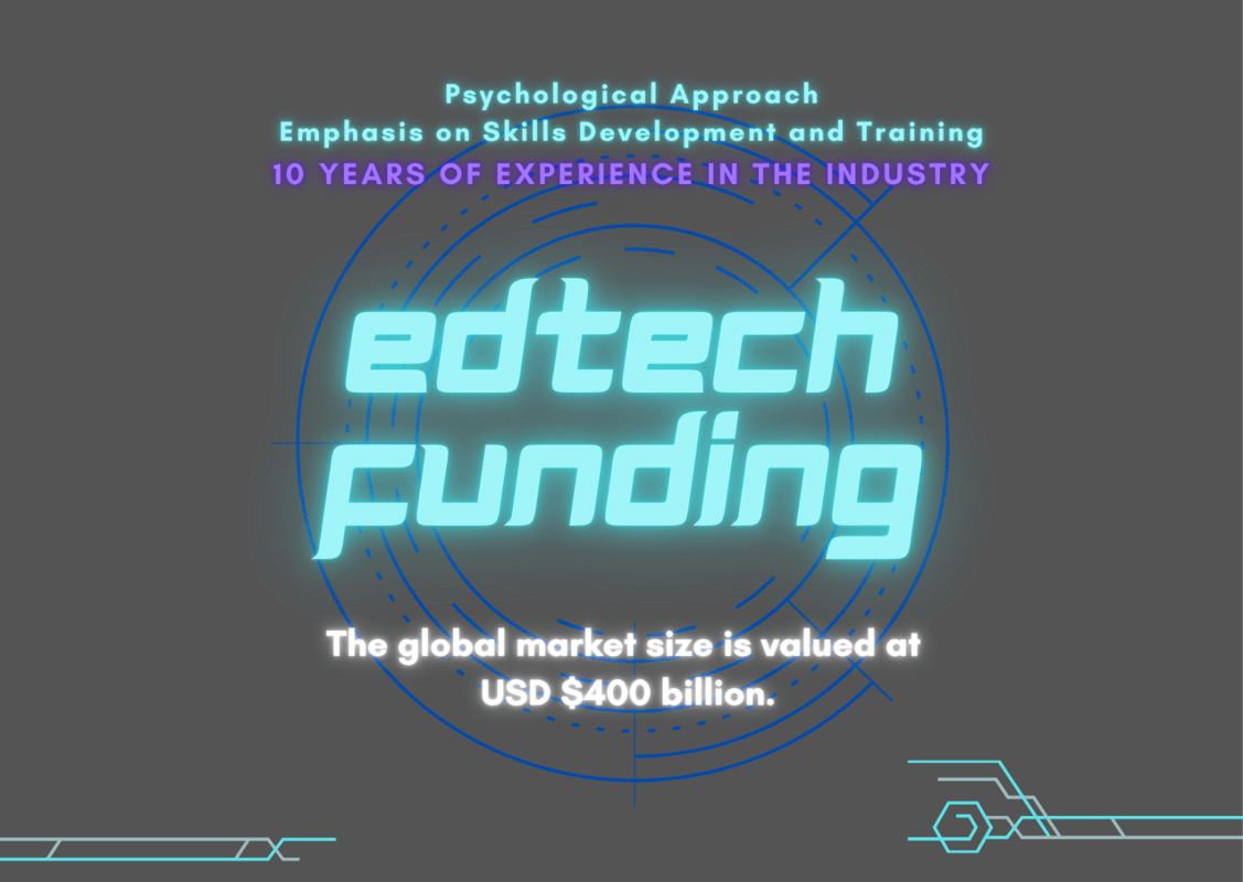 Edtech Funding! Whatsapp Me - 81003634