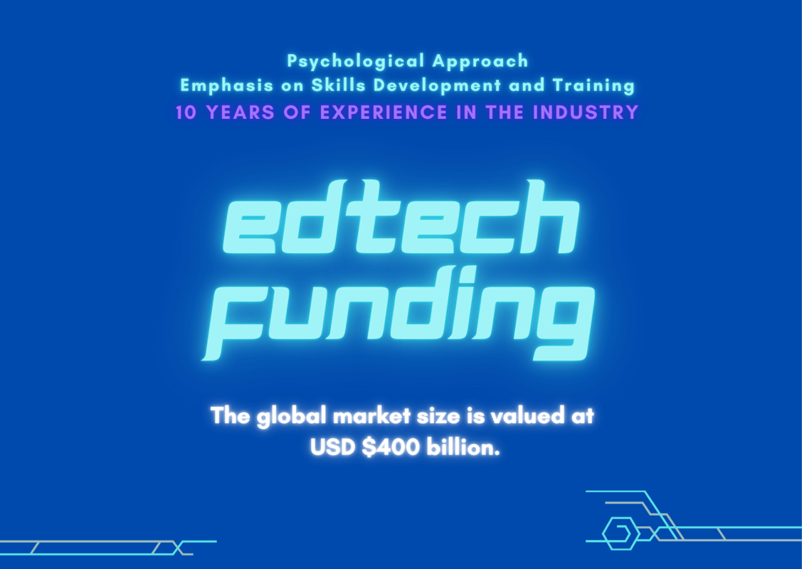 Edtech Funding! Whatsapp Me - 81003634