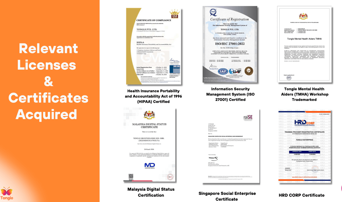 Need Investors for IPO