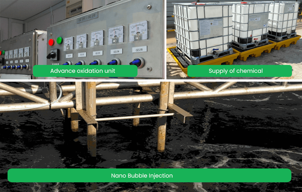 (暂停)Pioneering Sustainable Water Solutions – Profitable Environmental Tech Business For Sale!