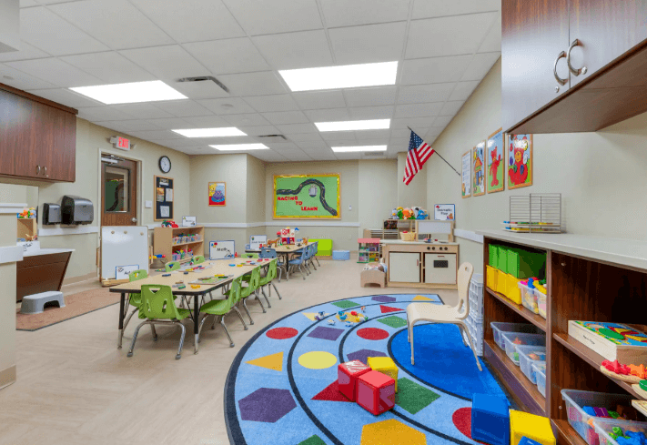 (暂停)Established Childcare Group Looking For Strategic Investor