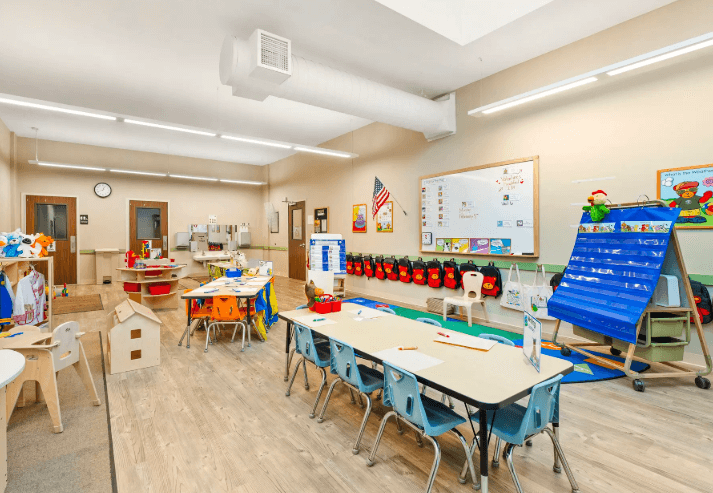 (暂停)Established Childcare Group Looking For Strategic Investor