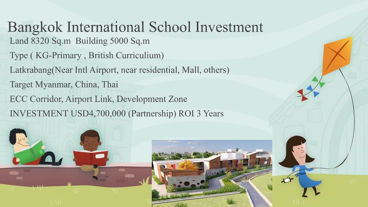 (已失效)RESIDETIAL COMMERCIAL & INVESTMENT OPPORTUNITIES(40% Discount)