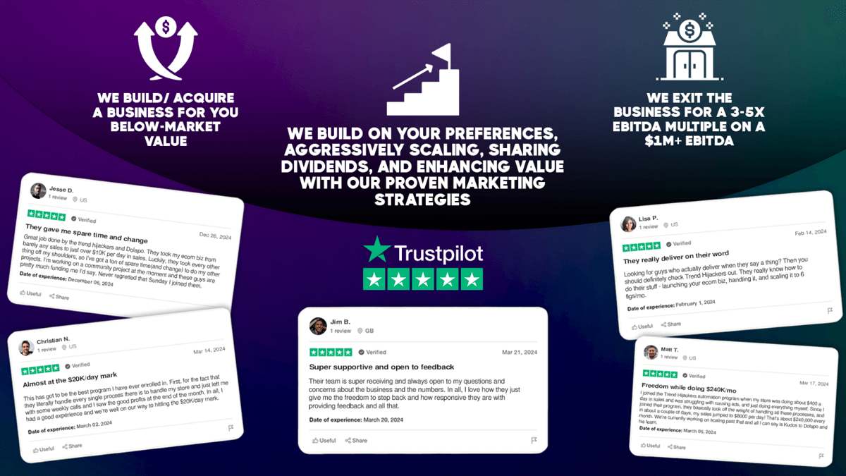 $1M Monthly Revenue E-Commerce Brand—Fully Automated Systems Included