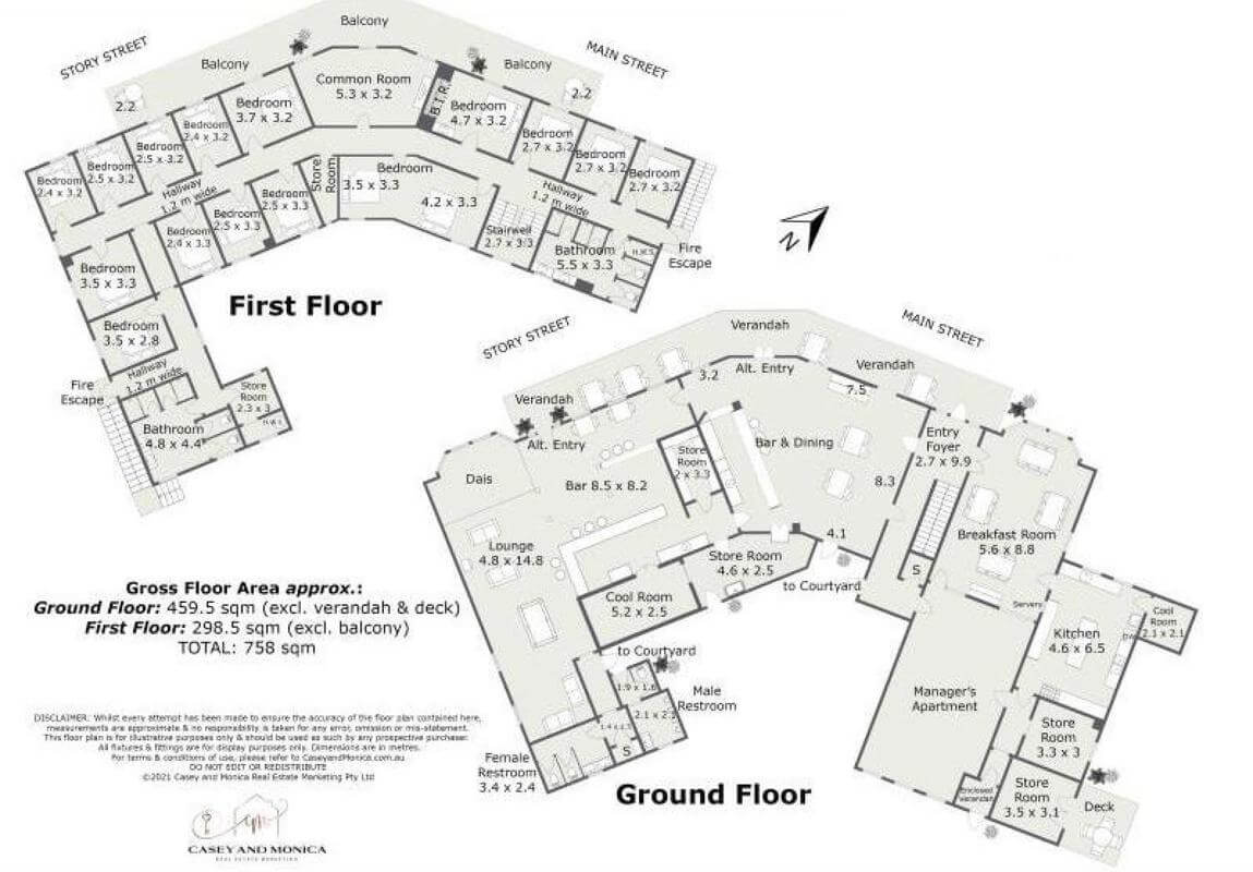 St Marys Hotel Iconic Landmark Leasehold Hotel, only $200,000+sav T/O approx $1.4m