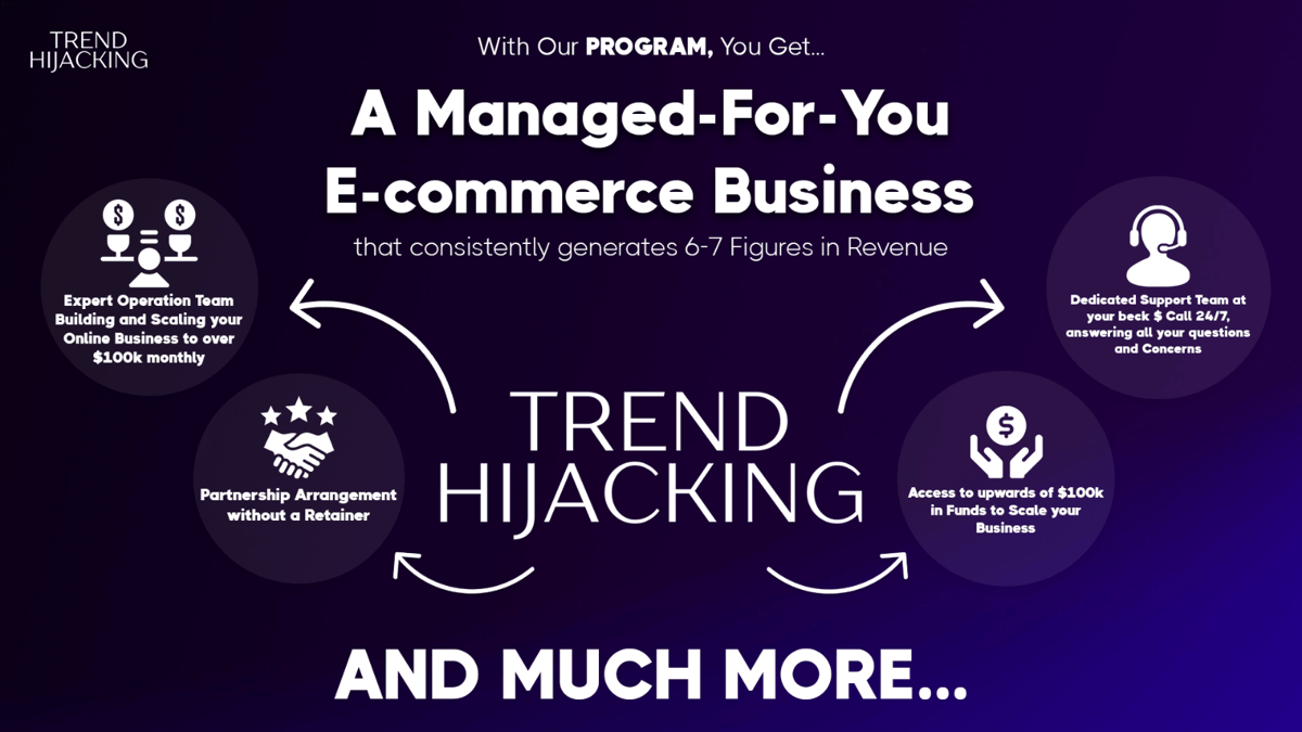 Ultra-Profitable E-Commerce Brand With Expert Management Team For Sale