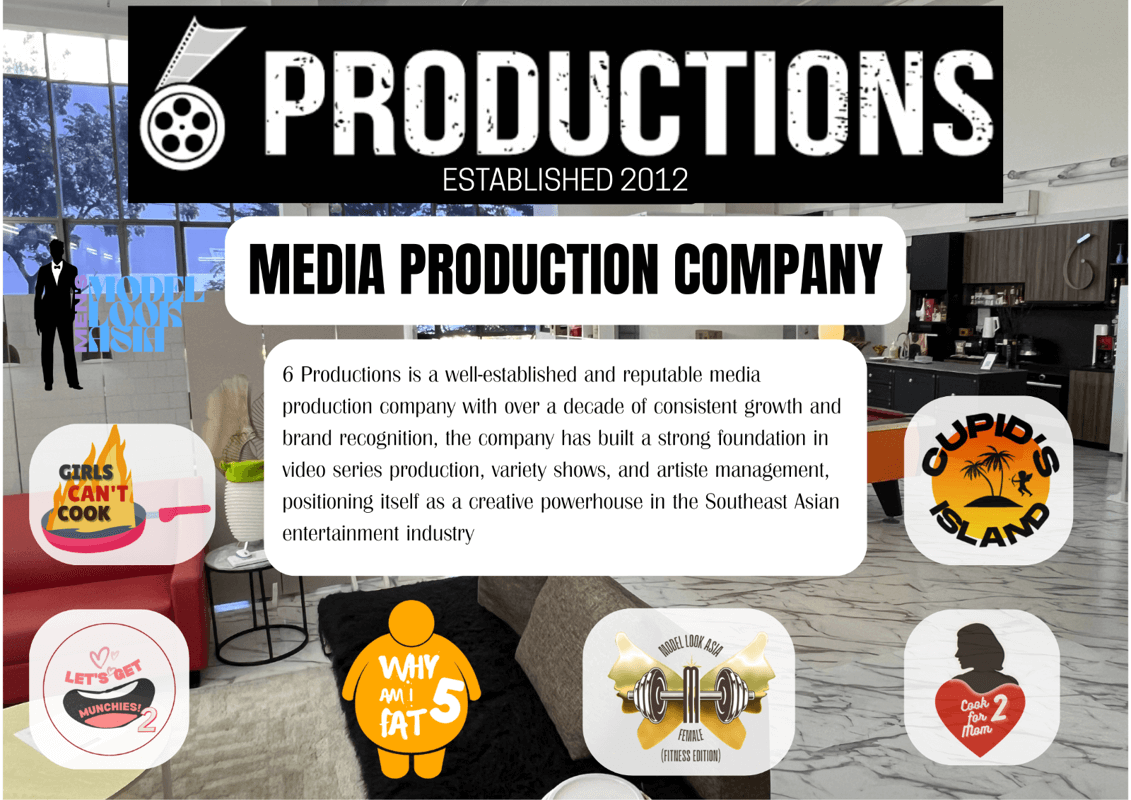 Reputable Media Production Company For Sale – Ready For Next Chapter