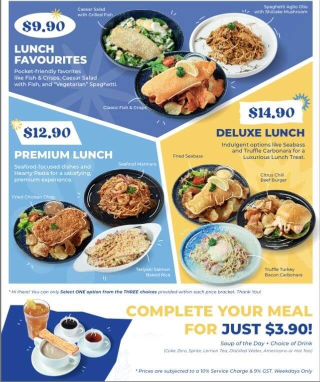 Fish & Chips business for Sale