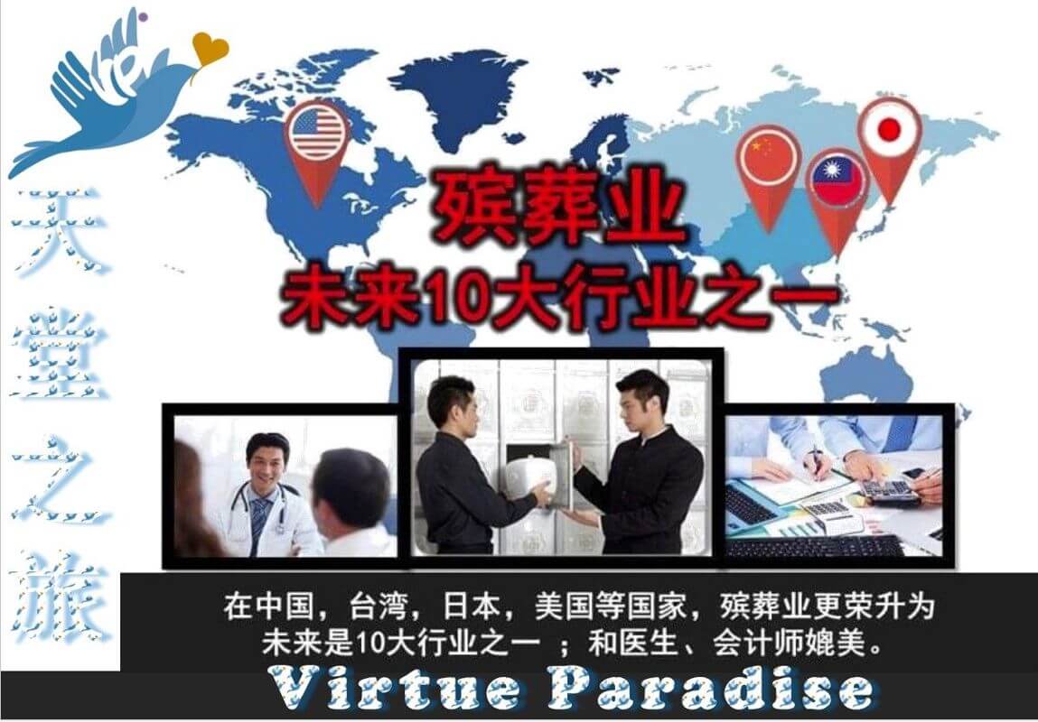 Investor Brief - Digital Funeral Marketplace & Columbarium Project