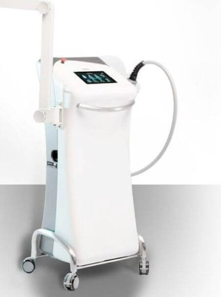 Medical Devices (aesthetic) Business