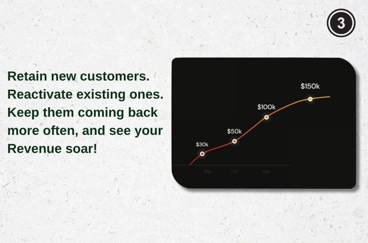 Beauty Salon Owners : GET MORE BOOKINGS FOR YOUR SALON, GUARANTEED!