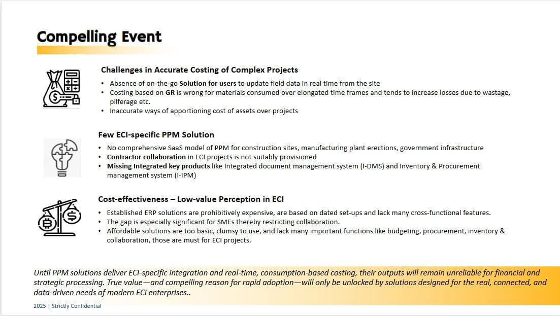 Unique Generative AI Software Product Company