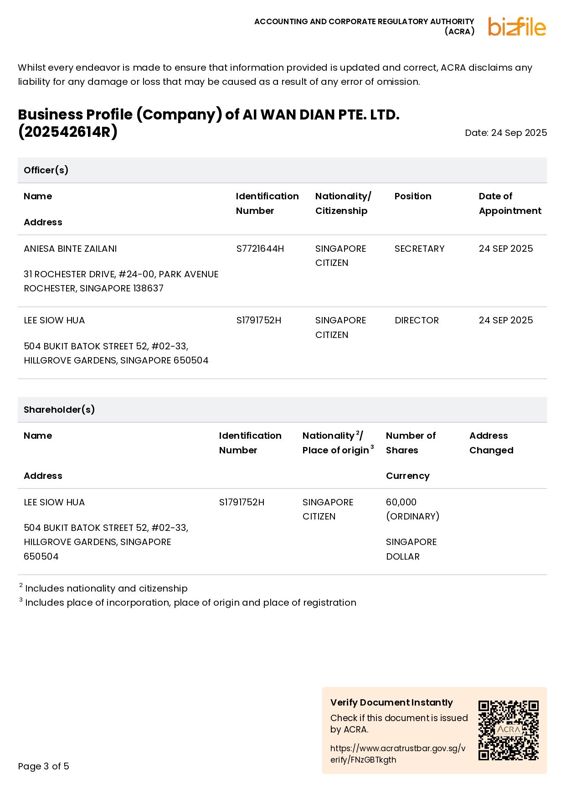 Profit 01 Wholesale Retail Mini Mart For Sale