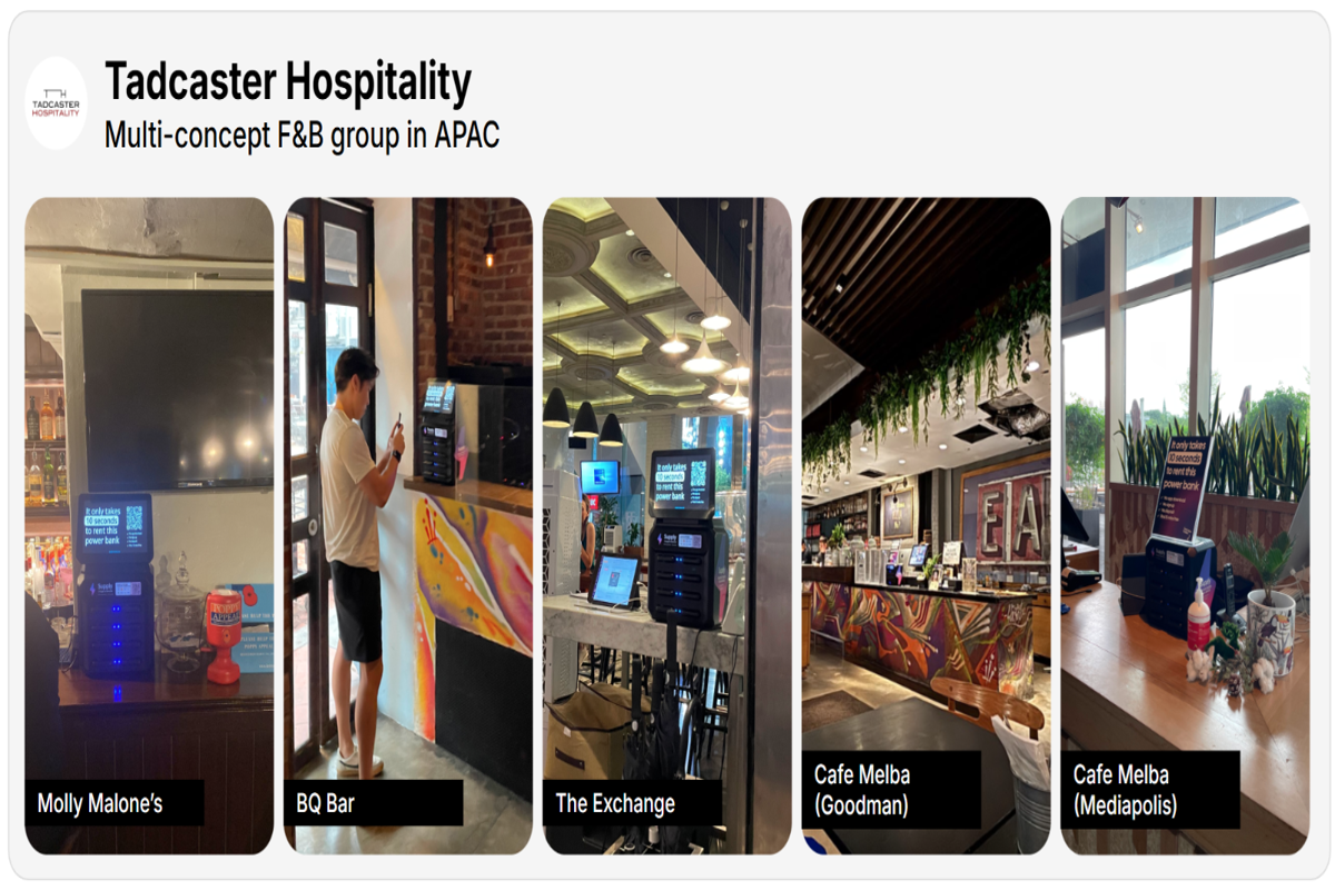 High-Margin Power Bank Rental Business With Recurring Micro-Payments