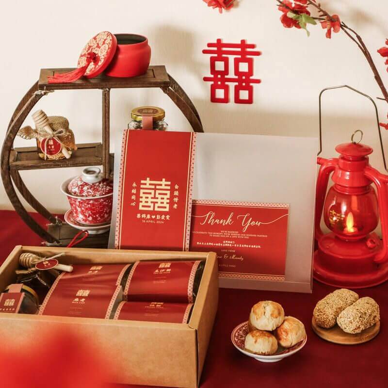 Profitable E-commerce (Wedding)