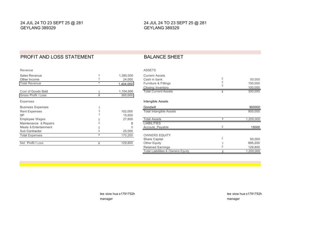 Quick Sale Geylang Mini Mart Wholesale, Retail Grocery For Sale
