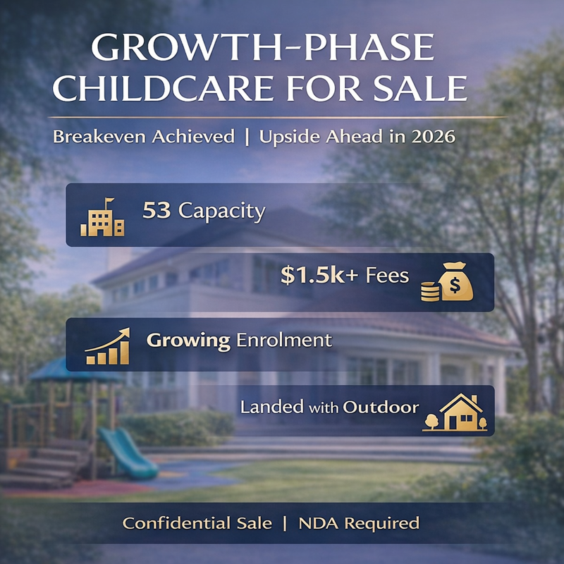 🌟 Growing Childcare In Prime East Area For Sale | Strong Growth Trajectory And Upside 🌟