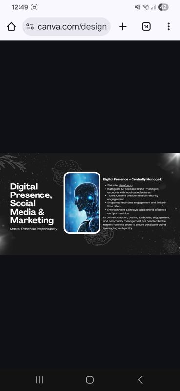 Looking For Take Over Or Franchisee