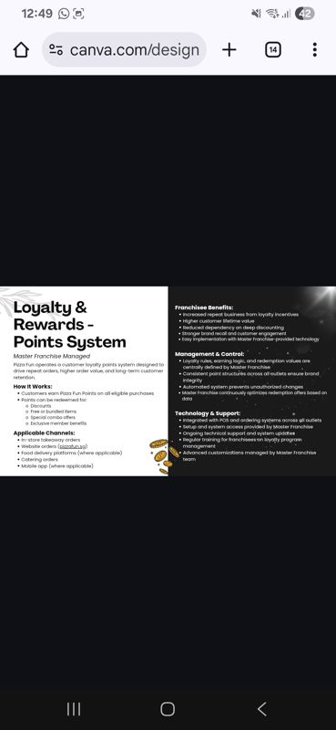 Looking For Take Over Or Franchisee