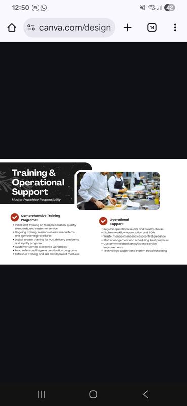 Looking For Take Over Or Franchisee