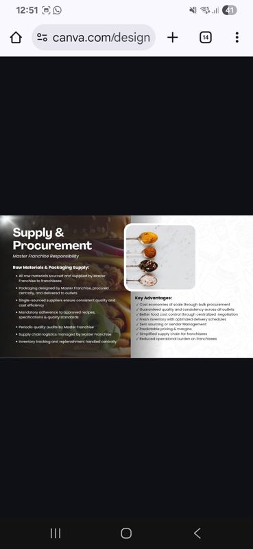 Looking For Take Over Or Franchisee