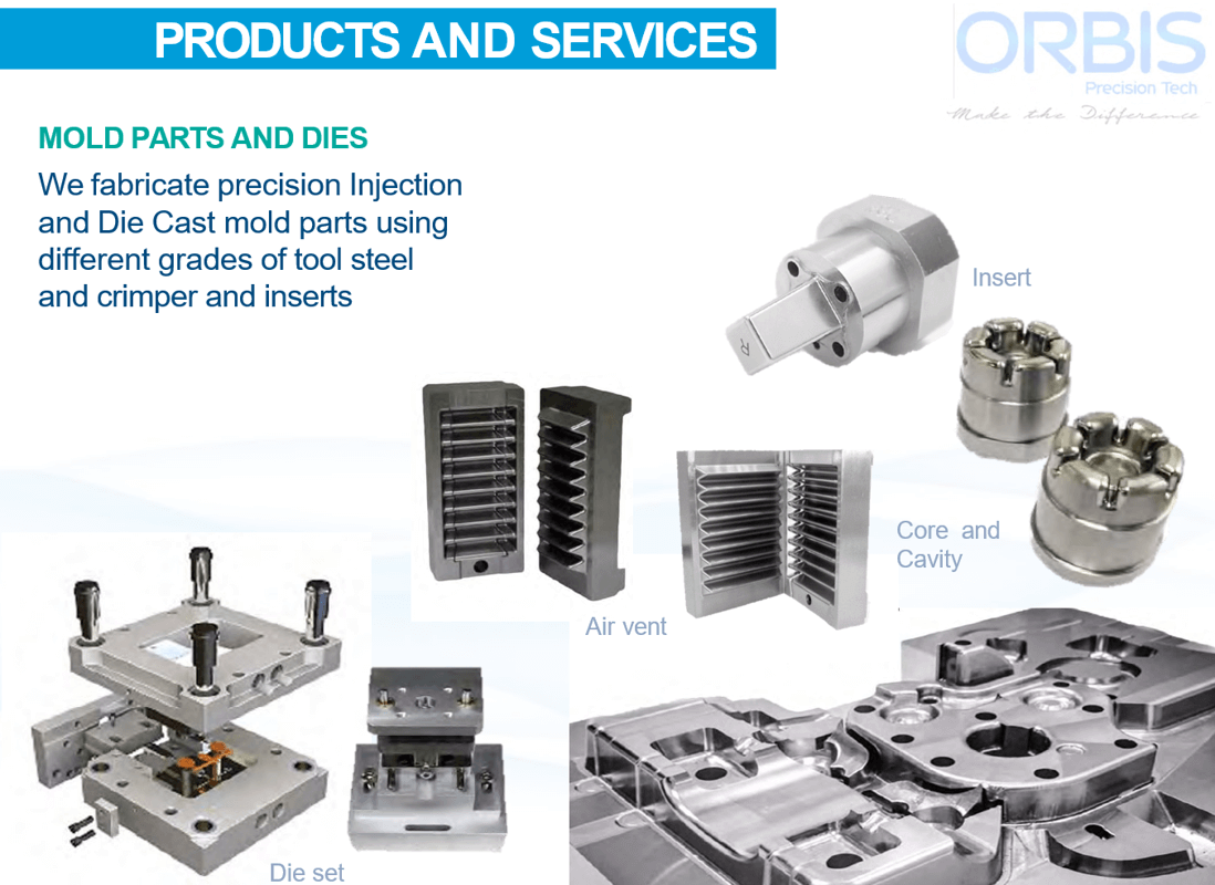 Business For Sales In Ph