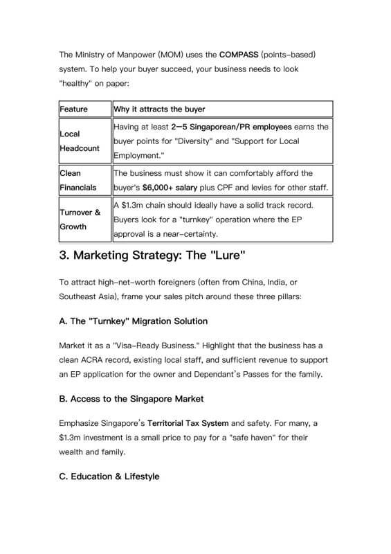 Quick Sale Geylang Profit Mini Mart