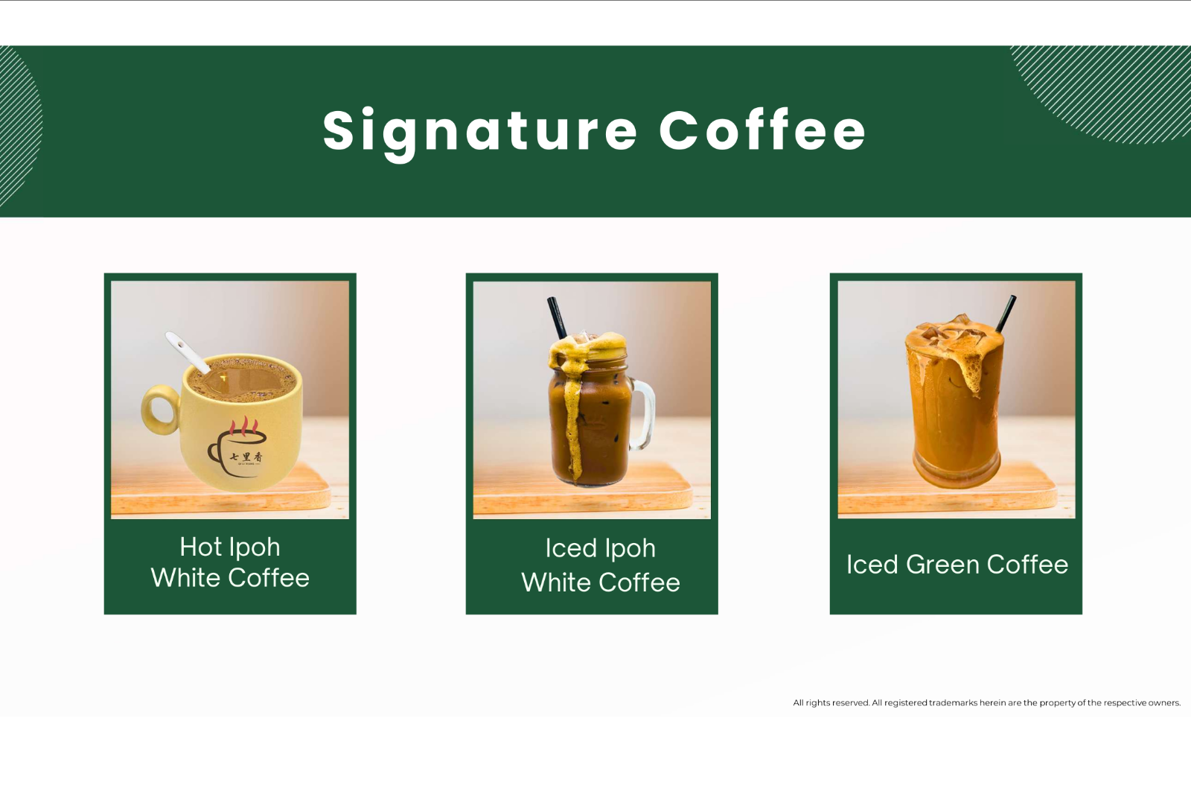 Fully Transfer the Entire Profitable Eatery Business Model, Operational Know-How, And Complete Menu.