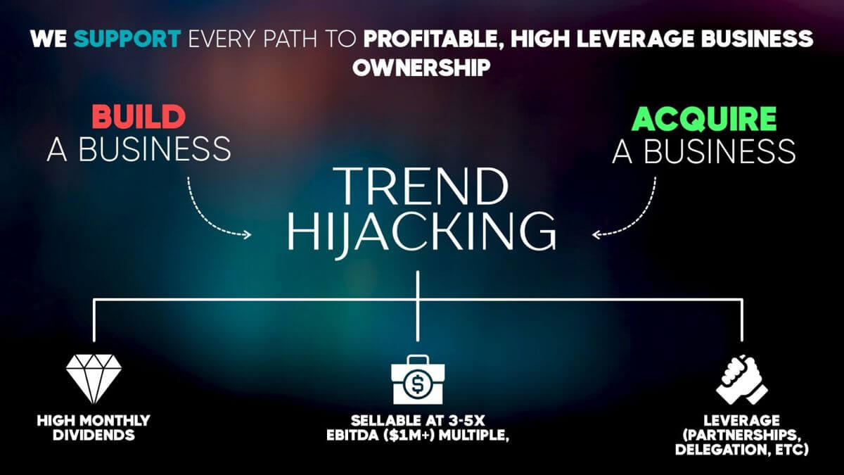 Buy This Store Ready For Systematic Improvement + 30-Day Support