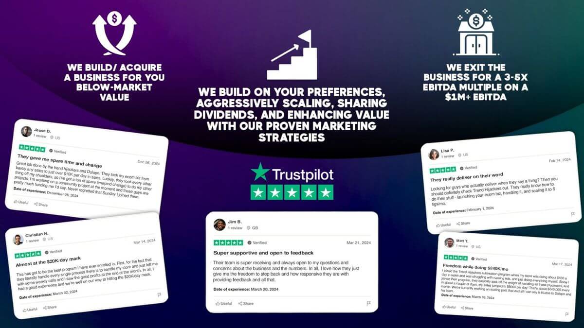 Buy This Store Ready For Systematic Improvement + 30-Day Support