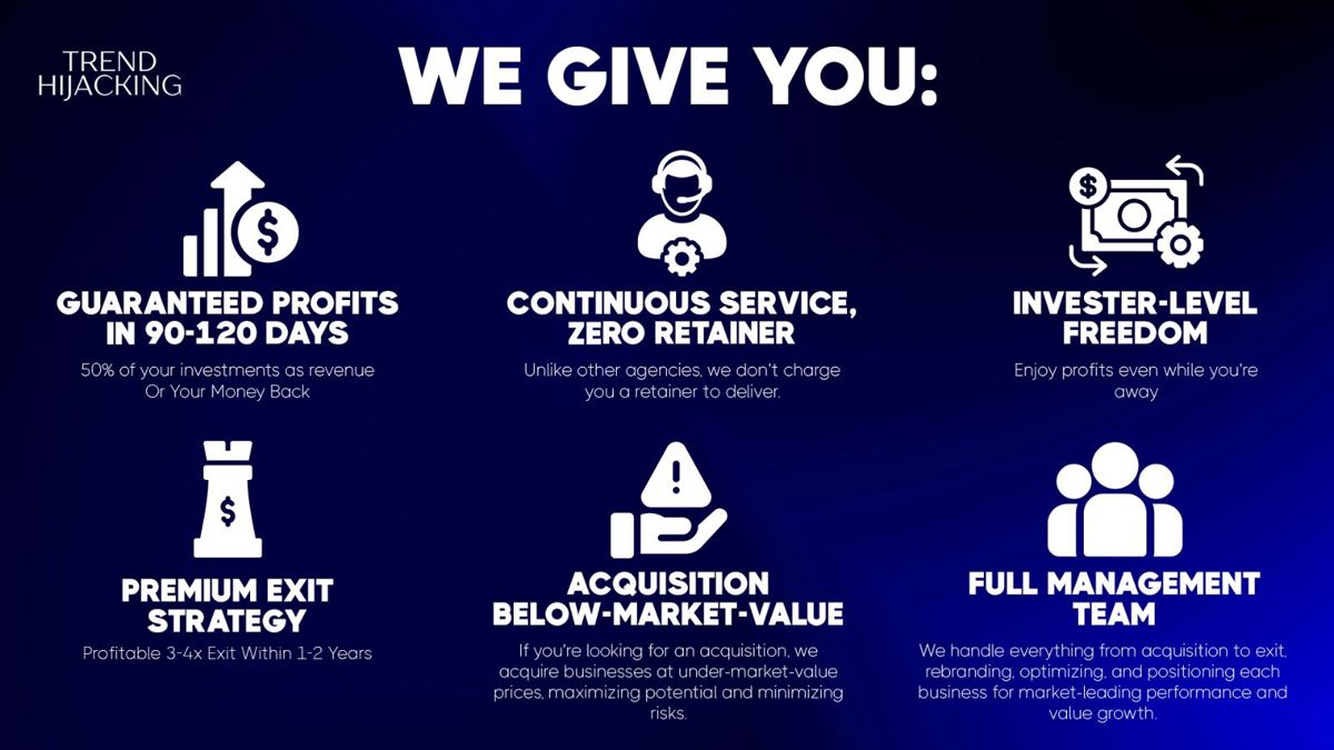 Buy This Business Ready For 24-Month Value Creation + Management