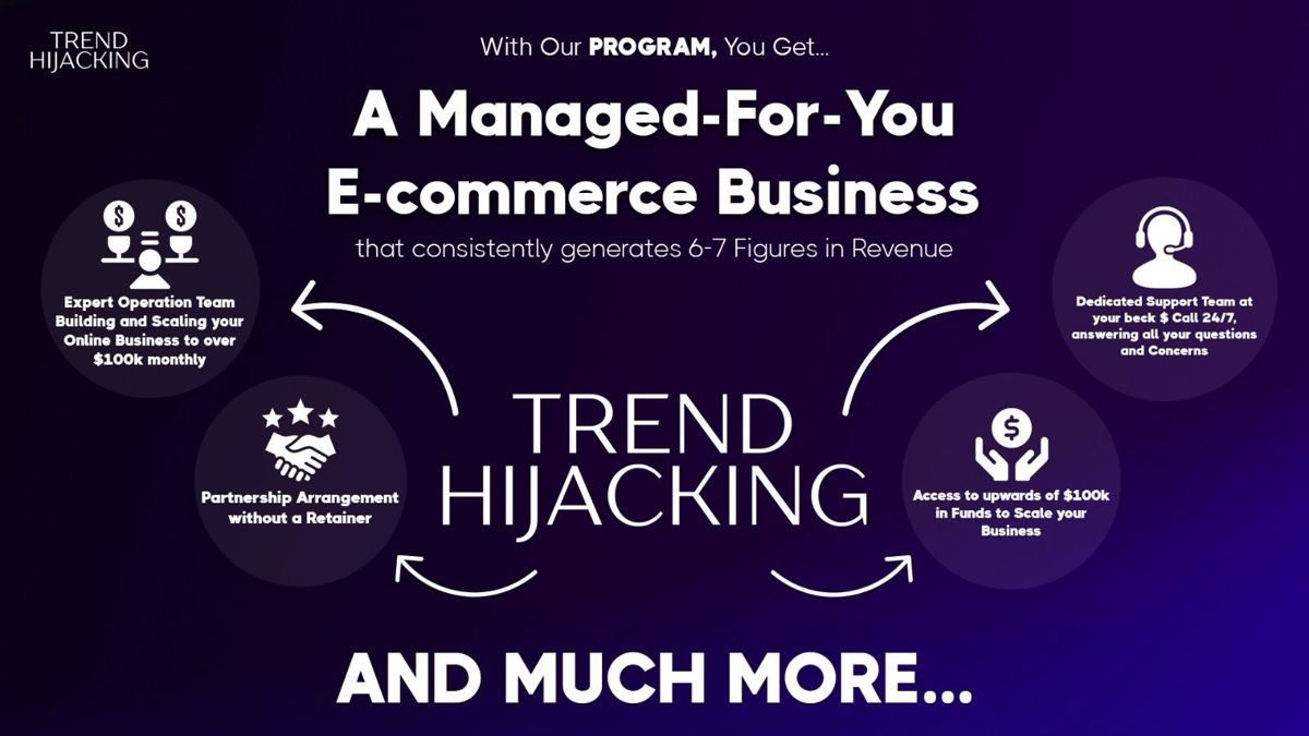 Acquire-To-Exit: E-Commerce Business Acquisitions That Scale Fast