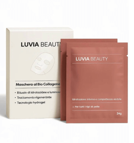 Thriving Skincare & Beauty E-Commerce Brand For Sale